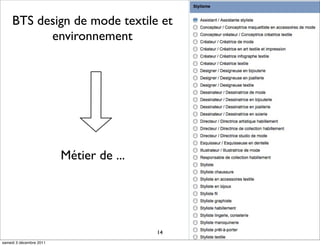 BTS design de mode textile et
           environnement




                         Métier de ...




                                         14
samedi 3 décembre 2011
 