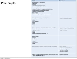 Pôle emploi




                         18
samedi 3 décembre 2011
 