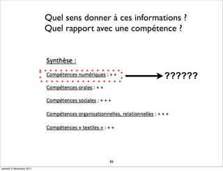 Quel sens donner à ces informations ?
                         Quel rapport avec une compétence ?




                                                        ??????




                                         36
samedi 3 décembre 2011
 