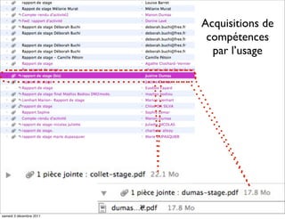 Acquisitions de
                               compétences
                                par l’usage




                         39
samedi 3 décembre 2011
 