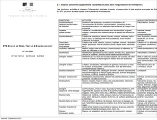 samedi 3 décembre 2011
 