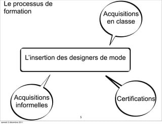 Le processus de
  formation                                       Acquisitions
                                                   en classe




                         L’insertion des designers de mode




            Acquisitions                               Certifications
            informelles
                                           5
samedi 3 décembre 2011
 