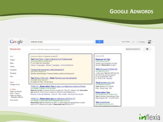 GOOGLE ADWORDS
 