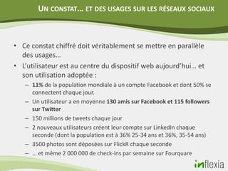 UN CONSTAT… ET DES USAGES SUR LES RÉSEAUX SOCIAUX



• Ce constat chiffré doit véritablement se mettre en parallèle
  des usages…
• L’utilisateur est au centre du dispositif web aujourd’hui… et
  son utilisation adoptée :
   – 11% de la population mondiale à un compte Facebook et dont 50% se
     connectent chaque jour.
   – Un utilisateur a en moyenne 130 amis sur Facebook et 115 followers
     sur Twitter
   – 150 millions de tweets chaque jour
   – 2 nouveaux utilisateurs créent leur compte sur LinkedIn chaque
     seconde (dont la population est à 36% 25-34 ans et 36%, 35-54 ans)
   – 3500 photos sont déposées sur FlickR chaque seconde
   – … et même 2 000 000 de check-ins par semaine sur Fourquare
 