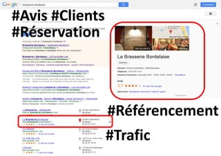 #Avis #Clients
#Avis #Clients
#Réservation

#Référencement
#Trafic 
#Trafic

 