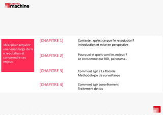 [CHAPITRE 1]
1h30 pour acquérir 
une vision large de la 
e reputation et 
comprendre ses 
enjeux

Contexte : qu’est ce que l’e re putation? 
Introduction et mise en perspective

[CHAPITRE 2]

Pourquoi et quels sont les enjeux ? 
Le consommateur ROI, panorama..

[CHAPITRE 3]

Comment agir ? La théorie
g
Methodologie de surveillance

[CHAPITRE 4]

Comment agir concrêtement
Traitement de cas
Traitement de cas

 