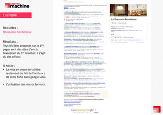 Exemple
Requêtes : 
Brasserie Bordelaise
Résultats : 
Tous les liens proposés sur la 1ère
pages sont des sites d’avis à 
l’exception du 1er résultat : il s’agit 
du site officiel.

A noter : 
• La mise en avant de la fiche 
restaurant du fait de l’existence 
de cette fiche dans google local.
de cette fiche dans google local
• L’utilisation des micros formats.

 