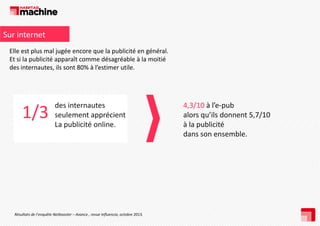 Sur internet
Elle est plus mal jugée encore que la publicité en général. 
Elle est plus mal jugée encore que la publicité en général
Et si la publicité apparaît comme désagréable à la moitié 
des internautes, ils sont 80% à l’estimer utile.

1/3

des internautes 
seulement apprécient 
La publicité online.
La publicité online

Résultats de l’enquête Netbooster – Axance , revue influencia, octobre 2013.

4,3/10 à l’e‐pub 
alors qu’ils donnent 5,7/10 
à la publicité 
à la publicité
dans son ensemble.

 