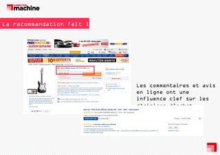 La recommandation fait loi

Les commentaires et avis
en ligne ont une
influence clef sur les
décisions d’achat.

 