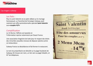Cas Angers subway

Les faits : 
Pour la saint Valentin et en plein débat sur le mariage 
homosexuel, un franchisé de l’enseigne Subway avait 
restreint son offre promotionnelle spéciale Saint‐Valentin
aux «couples H/F»

L’amplification 
Le 15 février, l’affiche est tweetée et 
l’information reprise notamment par Ouest France.
Une association Angevine de lutte pour le respect des droits 
des minorités sexuelles menace de déposer plainte contre 
ce restaurateur.
Subway France se désolidarise et fait fermer le restaurant.
Le nom du propriétaire est dévoilé sur la page Facebook de 
Le nom du propriétaire est dévoilé sur la page Facebook de
Subway, On trouve son nom, un lien vers sa page linkedIn, et 
N° de téléphone. 

 