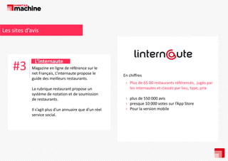 Les sites d’avis 

#3

L’internaute
Magazine en ligne de référence sur le 
net Français, L’internaute propose le 
guide des meilleurs restaurants.
La rubrique restaurant propose un 
La rubrique restaurant propose un
système de notation et de soumission 
de restaurants. 
Il s’agit plus d’un annuaire que d’un réel 
service social.

En chiffres 
› Plus de 65 00 restaurants référencés,  jugés par 
les internautes et classés par lieu, type, prix 
es te autes et c assés pa eu, type, p
› plus de 550 000 avis
› presque 10 000 votes sur l’App Store
› Pour la version mobile
l
bl

 