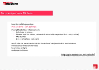 Communiquer avec Michelin

Fonctionnalités payantes :
Pack Visibilité : 69 € par mois
Descriptif détaillé de l’établissement:
› Galerie de 10 photos.
› Mise en ligne des menus, tarifs et spécialités (téléchargement de la carte possible).
› Mot du chef.
› Lien vers le site du restaurant
Lien vers le site du restaurant.
Notification par e‐mail de chaque avis d'internaute avec possibilité de les commenter
Publications d’offres commerciales 
Réservation en ligne
Accès aux statistiques

http://pro.restaurant.michelin.fr/
http://pro restaurant michelin fr/

 