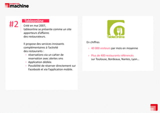 #2

Tableonline
Créé en mai 2007, 
C éé
i 2007
tableonline se présente comme un site 
apporteurs d’affaires 
des restaurateurs. 
Il propose des services innovants 
complémentaires à l’activité 
des restaurants : 
d
› réservations via un cahier de 
reservation avec alertes sms
› Application dédiée.
Application dédiée.
› Possibilité de réserver directement sur 
Facebook et via l’application mobile.

En chiffres 
› 40 000 visiteurs par mois en moyenne
› Plus de 400 restaurants référencés 
sur Toulouse, Bordeaux, Nantes, Lyon…

 
