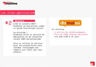 Les sites géolocalisés

#2

Dismoiou
Créé en octobre 2007,
Dismoioù se positionne comme
un guide touristique social.
Le principe :
Dismoioù offre un service de
découverte et de recherche
locale 100% personnalisée
Plus on utilise le service,
plus les propositions sont
ciblées (recoupages par
rapport aux lieux que nous
aimons).

En chiffres
› 1 million de téléchargements
› Plus de 2000 comptes marchands
ont été créé à ce jour.
j

 