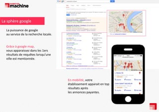 La sphère google
La puissance de google
au service de la recherche locale.

Grâce à google map,
vous apparaissez dans les 1ers 
i
d
l 1
résultats de requêtes lorsqu’une 
ville est mentionnée.

En mobilité, votre 
établissement apparait en top 
résultats après 
é l
è
les annonces payantes.

 