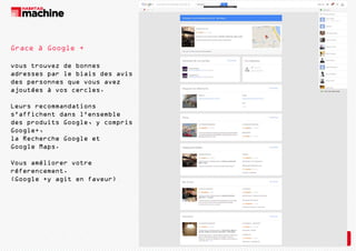 Grace à Google +
vous trouvez de bonnes
adresses par le biais des avis
des personnes que vous avez
ajoutées à vos cercles.
Leurs recommandations
s'affichent dans l'ensemble
des produits Google, y compris
Google+,
la Recherche Google et
Google Maps.
Vous améliorer votre
réferencement.
(Google +y agit en faveur)

 