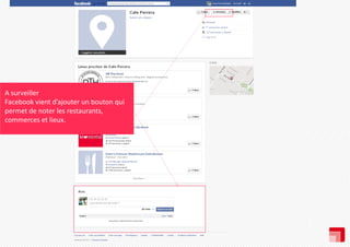 A surveiller
.
Facebook vient d’ajouter un bouton qui 
permet de noter les restaurants, 
permet de noter les resta rants
commerces et lieux.

 