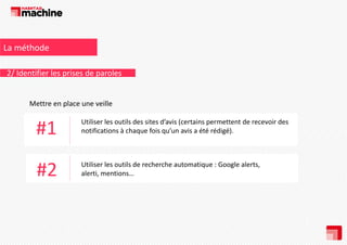 La méthode
2/ Identifier les prises de paroles 

Mettre en place une veille

#1

Utiliser les outils des sites d’avis (certains permettent de recevoir des 
notifications à chaque fois qu’un avis a été rédigé).

#2

Utiliser les outils de recherche automatique : Google alerts, 
Utili l
til d
h h
t
ti
G
l l t
alerti, mentions… 

 