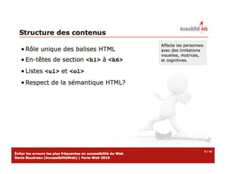 Atelier erreurs-accessibilite