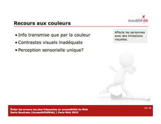 Atelier erreurs-accessibilite