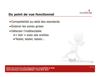 Atelier erreurs-accessibilite