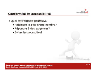 Atelier erreurs-accessibilite