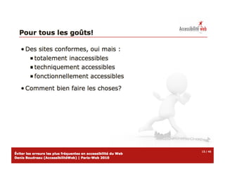 Atelier erreurs-accessibilite