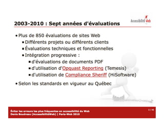 Atelier erreurs-accessibilite