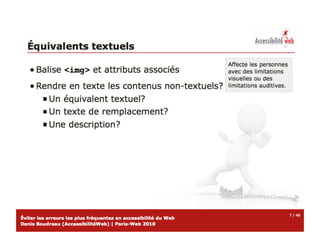 Atelier erreurs-accessibilite