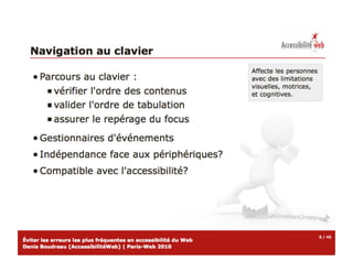 Atelier erreurs-accessibilite