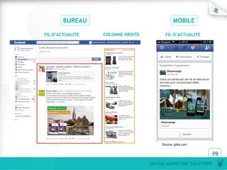 DIGITAL MARKETING SOLUTIONS
P8
Source: giiks.com
BUREAU MOBILE
FIL D’ACTUALITE FIL D’ACTUALITECOLONNE DROITE
 