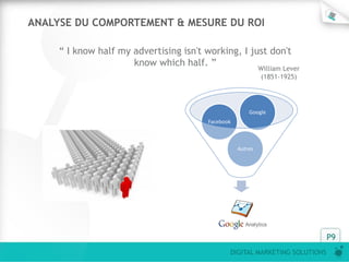 P9
DIGITAL MARKETING SOLUTIONS
ANALYSE DU COMPORTEMENT & MESURE DU ROI
“ I know half my advertising isn't working, I just don't
know which half. ”
William Lever
(1851-1925)
Autres
Facebook
Google
 