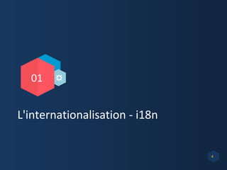 L'internationalisation - i18n
4
01
 