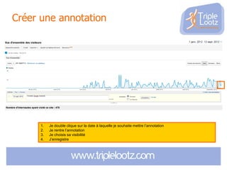 Créer une annotation

1.
2.
3.
4.

Je double clique sur la date à laquelle je souhaite mettre l’annotation
Je rentre l’annotation
Je choisis sa visibilité
J’enregistre

 