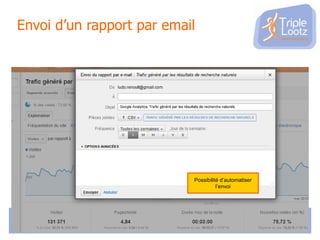 Envoi d’un rapport par email

Possibilité d’automatiser
l’envoi

 
