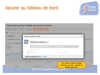 Ajouter au tableau de bord

Sur chaque rapport Google
Analytics, je peux « ajouter au
tableau de bord »

 