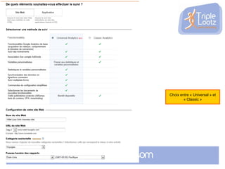 Choix entre « Universal » et
« Classic »

 