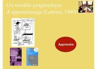 Un modèle pragmatique
d’apprentissage (Lebrun, 1999)
Apprendre
 