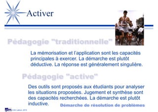 © M. Lebrun, 2015
Activer
Pédagogie "active"
La mémorisation et l’application sont les capacités
principales à exercer. La démarche est plutôt
déductive. La réponse est généralement singulière.
Des outils sont proposés aux étudiants pour analyser
les situations proposées. Jugement et synthèse sont
des capacités recherchées. La démarche est plutôt
inductive. Démarche de résolution de problèmes
Pédagogie "traditionnelle"
 