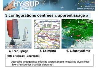 Session S3.4
Enseignant Chercheur
5. Le métro 6. L’écosystème
3 configurations centrées « apprentissage »
4. L’équipage
Rôle principal : l’apprenant
Approche pédagogique orientée apprentissage (modalités diversifiées)
Scénarisation des activités distantes
 