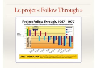 Le projet « Follow Through »
 