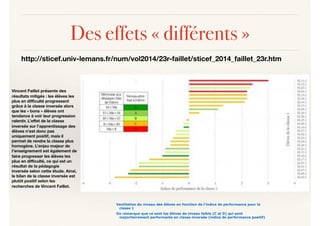 Des effets « différents »
Vincent Faillet présente des
résultats mitigés : les élèves les
plus en diﬃculté progressent
grâce à la classe inversée alors
que les « bons » élèves ont
tendance à voir leur progression
ralentir. L’eﬀet de la classe
inversée sur l’apprentissage des
élèves n’est donc pas
uniquement positif, mais il
permet de rendre la classe plus
homogène. L’enjeu majeur de
l’enseignement est également de
faire progresser les élèves les
plus en diﬃculté, ce qui est un
résultat de la pédagogie
inversée selon cette étude. Ainsi,
le bilan de la classe inversée est
plutôt positif selon les
recherches de Vincent Faillet.
Ventilation du niveau des élèves en fonction de l’indice de performance pour la
classe 1
On remarque que ce sont les élèves de niveau faible (C et D) qui sont
majoritairement performants en classe inversée (indice de performance positif)
http://sticef.univ-lemans.fr/num/vol2014/23r-faillet/sticef_2014_faillet_23r.htm
 