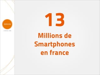 13
 Millions de
Smartphones
 en france
 