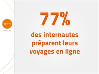 77%
des internautes
 préparent leurs
voyages en ligne
 