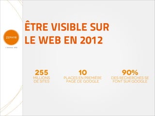 ÊTRE VISIBLE SUR
LE WEB EN 2012

 255              10                 90%
 millions   Places en première   des recherches se
 de sites    Page de google       font sur google
 