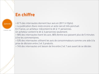 En chiffre
> 67 % des internautes donnent leur avis en 2011 (+10pts).
> La publication d'avis reste encore un acte rare et très ponctuel.
En France, un acheteur mécontent le dit à 11 personnes.
Un acheteur content le dit à 3 personnes seulement.
> 90% des internautes lisent les avis. 80% d'entre eux passent plus de 5 minutes
à lire les commentaires.
> 53% des internautes utilisent les avis de consommateurs comme une aide à la
prise de décision entre 2 et 3 produits.
> 74% des internautes ont besoin de lire entre 2 et 7 avis avant de se décider.
 