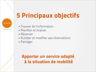 5 Principaux objectifs
- Trouver de l’information
- Planifier et évaluer
- Réserver
- Accéder et modifier ses réservations
- Partager



  Apporter un service adapté
   à la situation de mobilité
 