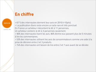En chiffre
> 67 % des internautes donnent leur avis en 2010 (+10pts).
> La publication d'avis reste encore un acte rare et très ponctuel.
En France un acheteur mécontent le dit à 11 personnes.
Un acheteur content, le dit à 3 personnes seulement.
> 90% des internautes lisent les avis. 80% d'entre eux passent plus de 5 minutes
à lire les commentaires.
> 53% des internautes utilisent les avis de consommateurs comme une aide à la
prise de décision entre 2 et 3 produits.
> 74% des internautes ont besoin de lire entre 2 et 7 avis avant de se décider.
 
