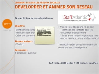 COMMENT UTILISER LES RESEAUX SOCIAUX ?

DEVELOPPER ET ANIMER SON RESEAU

Réseau éthique de consultants locaux


Objectifs :                                                  > Viadeo = outil ( pas une fin en soi)
                       généré du tafic sur le site
-Identifier des consultants/entreprises
                       -recruter des salariés
                       --moderniser l’image de marque
                                                               - identifier des contacts pour les
-Maintenir l’échange avec lestravailévénement
                       vamlorisation a contacts
                       -communiquer sur un
                                              la notoriété     rencontrer physiquement
                       des emission
-Créer une communauté  -récompenser la fidélité des fans       - Suite à une rencontre physique faire
                                                               rentrer le contact dans le réseau social
Réseaux sociaux :
- Viadeo                                                     > Objectif = créer une communauté qui
                                                             reçoit une actualité régulière
Ressources :
1 personne ( 30min/j)



                                                  En 9 mois = 2000 visites / 170 contacts qualifiés
 