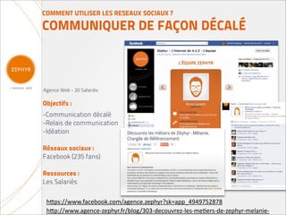 COMMENT UTILISER LES RESEAUX SOCIAUX ?

COMMUNIQUER DE FAÇON DÉCALÉ



Agence Web - 20 Salariés

Objectifs :
-Communication décalé
-Relais de communication
-Idéation

Réseaux sociaux :
Facebook (235 fans)

Ressources :
Les Salariés

 h(ps://www.facebook.com/agence.zephyr?sk=app_4949752878
 h(p://www.agence-­‐zephyr.fr/blog/303-­‐decouvrez-­‐les-­‐me5ers-­‐de-­‐zephyr-­‐melanie-­‐
 